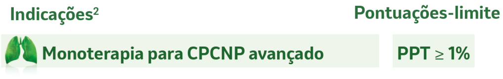 Monoterapia para CPCNP avançado