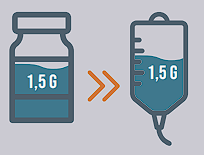 1,5g >> 1,5g