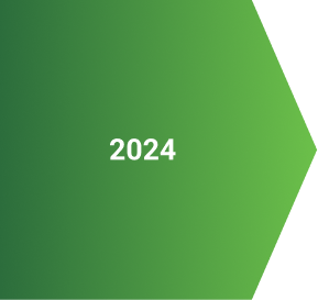 2024
