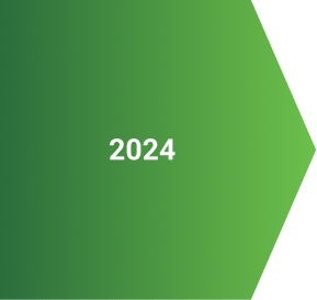 2024