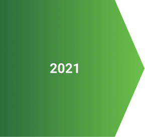 2021