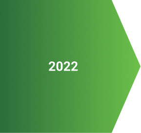 2022